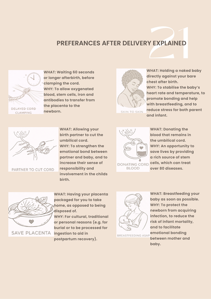 No-Fluff ChildBirth Preparation Guide